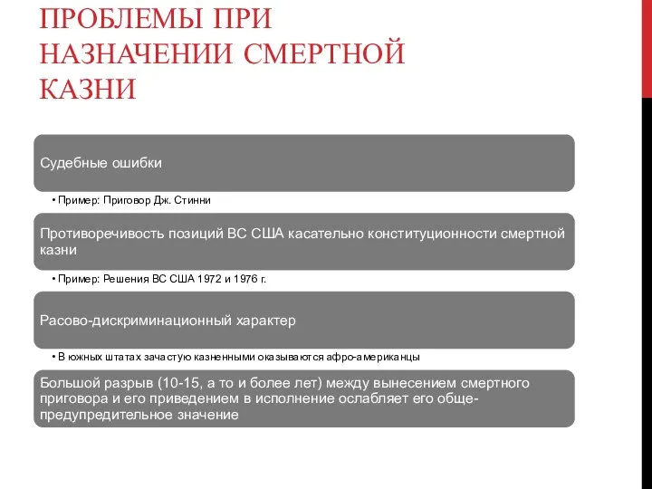 ПРОБЛЕМЫ ПРИ НАЗНАЧЕНИИ СМЕРТНОЙ КАЗНИ