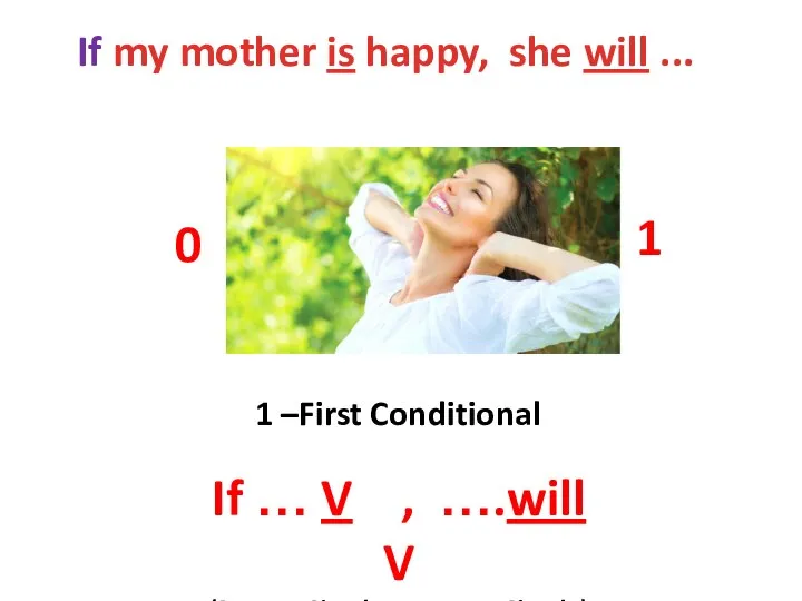 If my mother is happy, she will ... 1 –First Conditional If