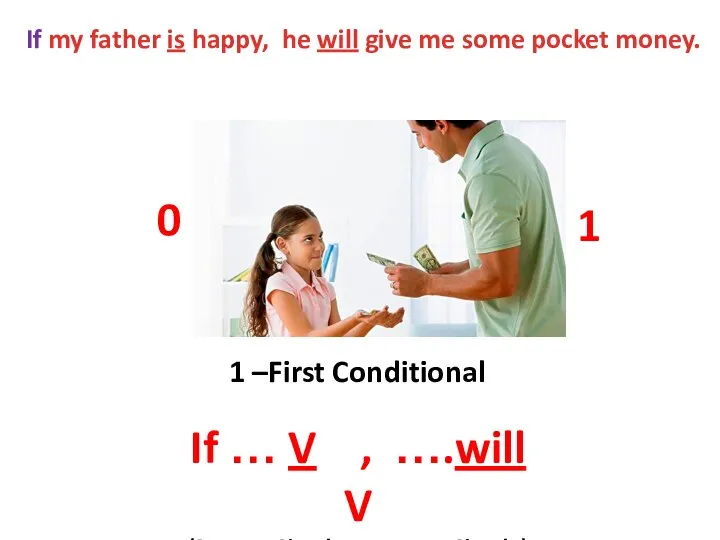 If my father is happy, he will give me some pocket money.