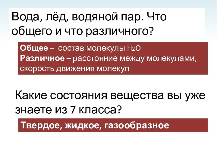 Вода, лёд, водяной пар. Что общего и что различного? Общее – состав