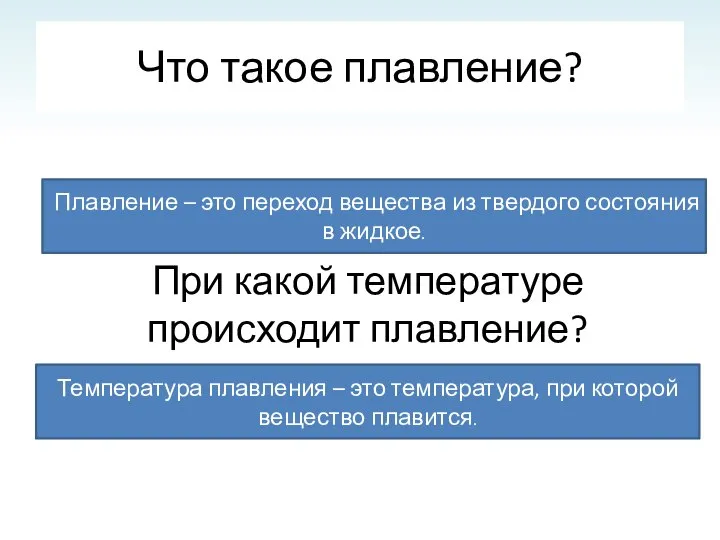 Что такое плавление? Плавление – это переход вещества из твердого состояния в