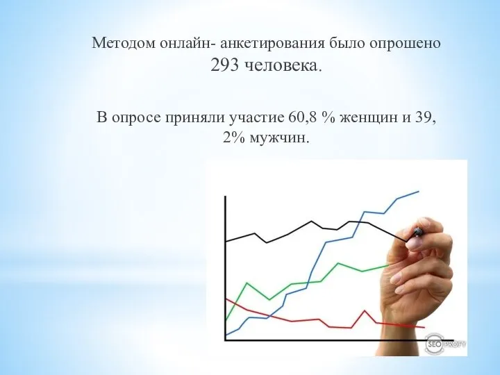 Методом онлайн- анкетирования было опрошено 293 человека. В опросе приняли участие 60,8