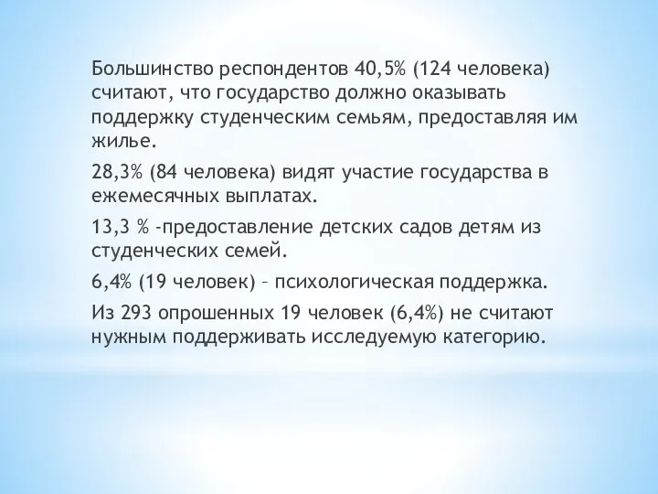 Большинство респондентов 40,5% (124 человека) считают, что государство должно оказывать поддержку студенческим