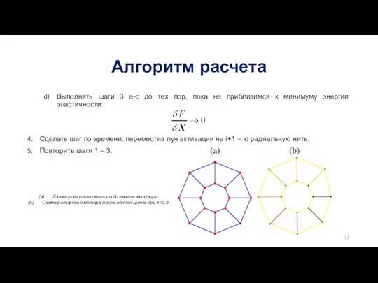 Алгоритм расчета Выполнять шаги 3 а-с до тех пор, пока не приблизимся