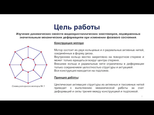 Цель работы Схема роторного мотора № 1 Изучение динамических свойств жидкокристаллических эластомеров,