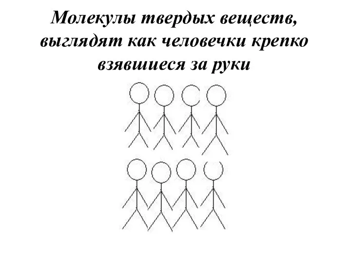 Молекулы твердых веществ, выглядят как человечки крепко взявшиеся за руки