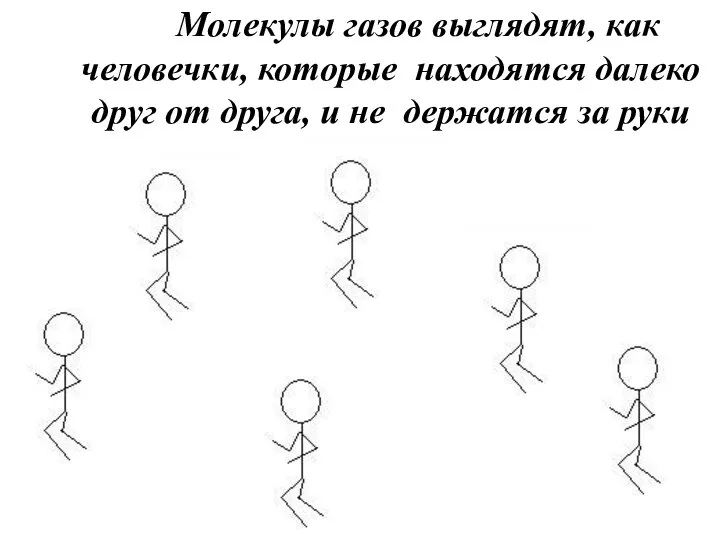 Молекулы газов выглядят, как человечки, которые находятся далеко друг от друга, и не держатся за руки