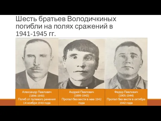 Шесть братьев Володичкиных погибли на полях сражений в 1941-1945 гг. Александр Павлович