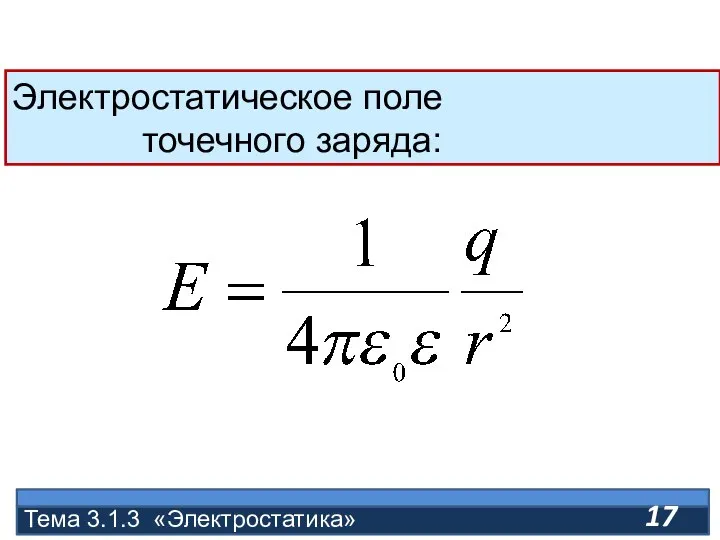 Тема 3.1.3 «Электростатика» Электростатическое поле точечного заряда: