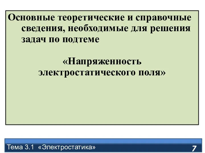 Основные теоретические и справочные сведения, необходимые для решения задач по подтеме «Напряженность