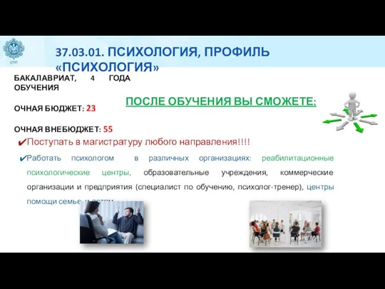 37.03.01. ПСИХОЛОГИЯ, ПРОФИЛЬ «ПСИХОЛОГИЯ» БАКАЛАВРИАТ, 4 ГОДА ОБУЧЕНИЯ ОЧНАЯ БЮДЖЕТ: 23 ОЧНАЯ