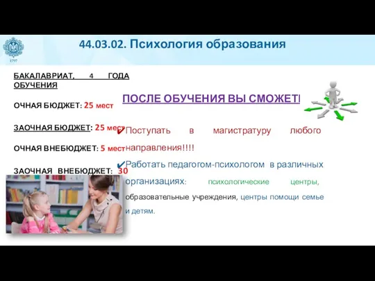 44.03.02. Психология образования БАКАЛАВРИАТ, 4 ГОДА ОБУЧЕНИЯ ОЧНАЯ БЮДЖЕТ: 25 мест ЗАОЧНАЯ