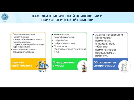 КАФЕДРА КЛИНИЧЕСКОЙ ПСИХОЛОГИИ И ПСИХОЛОГИЧЕСКОЙ ПОМОЩИ