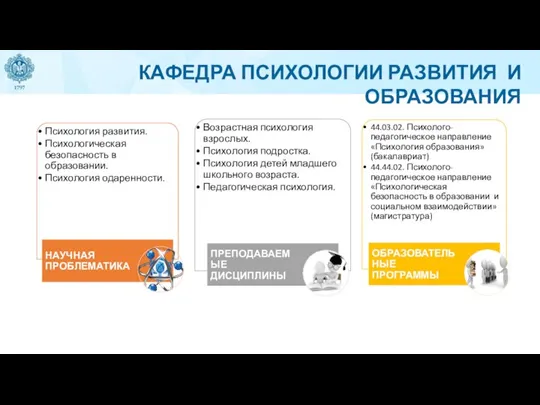 КАФЕДРА ПСИХОЛОГИИ РАЗВИТИЯ И ОБРАЗОВАНИЯ