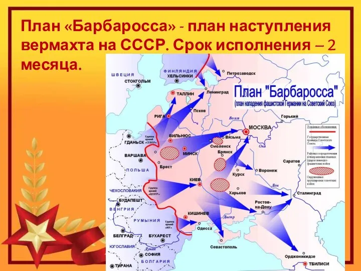 План «Барбаросса» - план наступления вермахта на СССР. Срок исполнения – 2 месяца.