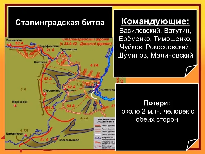 Командующие: Василевский, Ватутин, Ерёменко, Тимошенко, Чуйков, Рокоссовский, Шумилов, Малиновский Потери: около 2