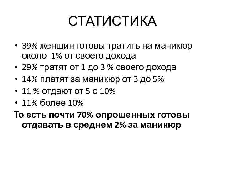 СТАТИСТИКА 39% женщин готовы тратить на маникюр около 1% от своего дохода