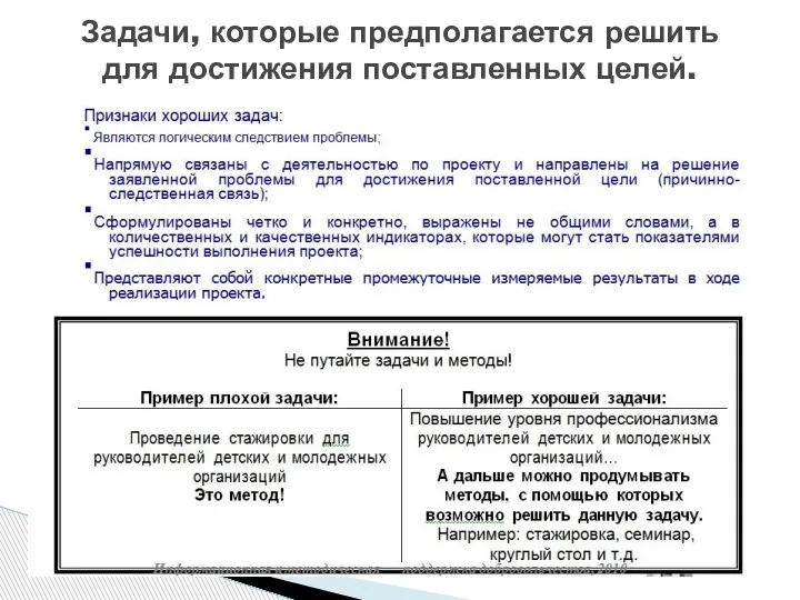 Задачи, которые предполагается решить для достижения поставленных целей.