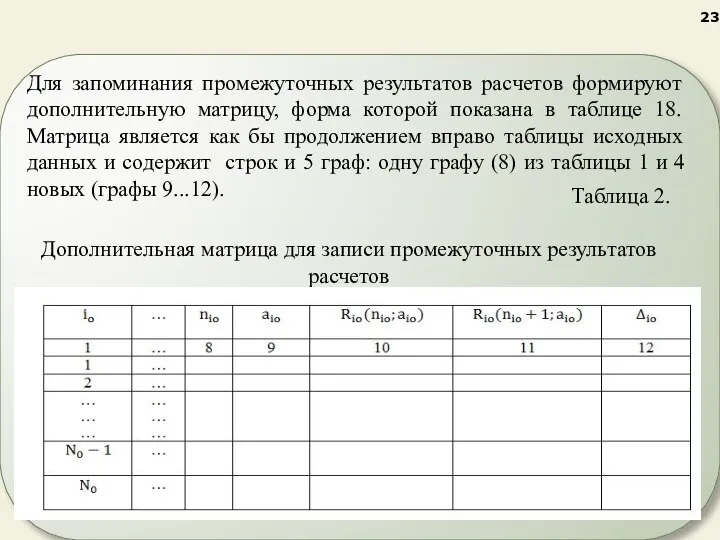 Для запоминания промежуточных результатов расчетов формируют дополнительную матрицу, форма которой показана в