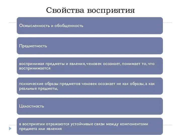 Свойства восприятия Осмысленность и обобщенность Предметность воспринимая предметы и явления, человек осознает,