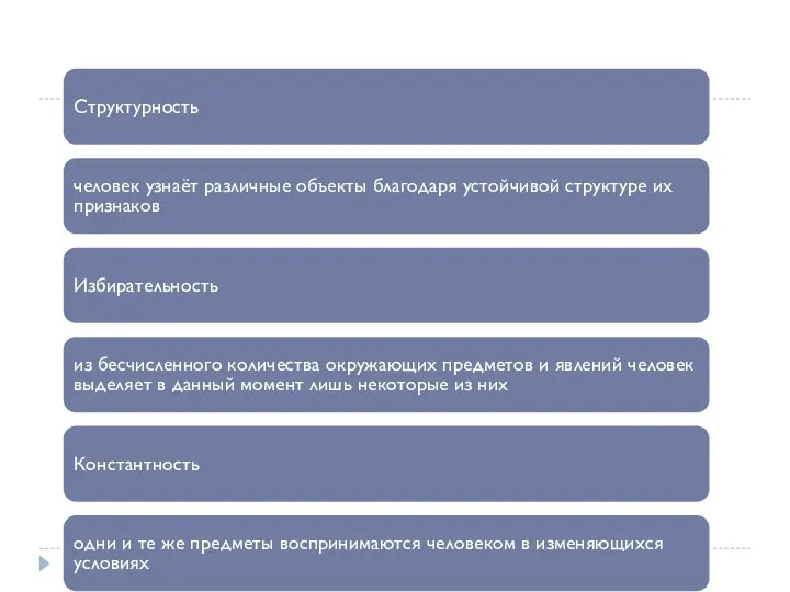 Структурность человек узнаёт различные объекты благодаря устойчивой структуре их признаков Избирательность из