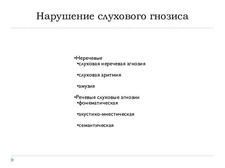 Нарушение слухового гнозиса Неречевые слуховая неречевая агнозия слуховая аритмия амузия Речевые слуховые агнозии фонематическая акустико-мнестическая семантическая