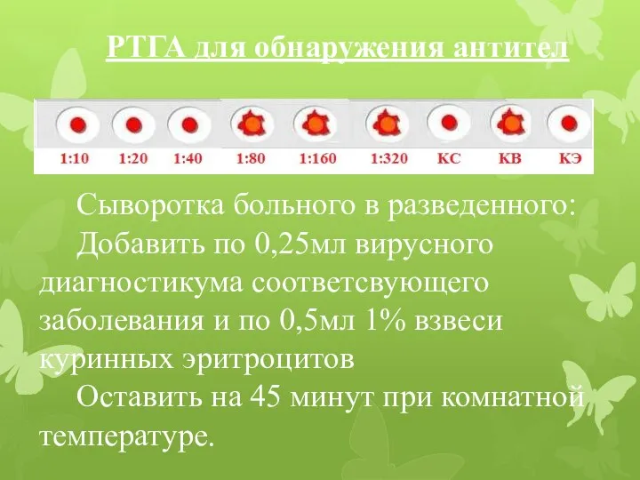 РТГА для обнаружения антител Сыворотка больного в разведенного: Добавить по 0,25мл вирусного