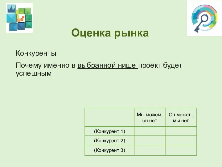 Оценка рынка Конкуренты Почему именно в выбранной нише проект будет успешным