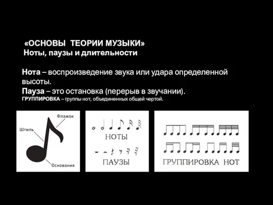 «ОСНОВЫ ТЕОРИИ МУЗЫКИ» Ноты, паузы и длительности Нота – воспроизведение звука или