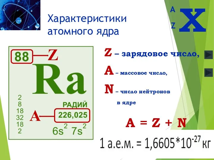 Z – зарядовое число, A – массовое число, N – число нейтронов