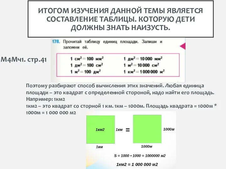 ИТОГОМ ИЗУЧЕНИЯ ДАННОЙ ТЕМЫ ЯВЛЯЕТСЯ СОСТАВЛЕНИЕ ТАБЛИЦЫ. КОТОРУЮ ДЕТИ ДОЛЖНЫ ЗНАТЬ НАИЗУСТЬ.