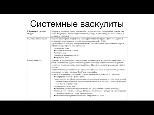 Системные васкулиты