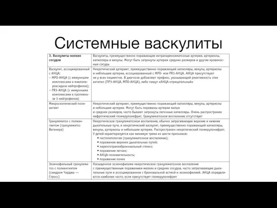 Системные васкулиты