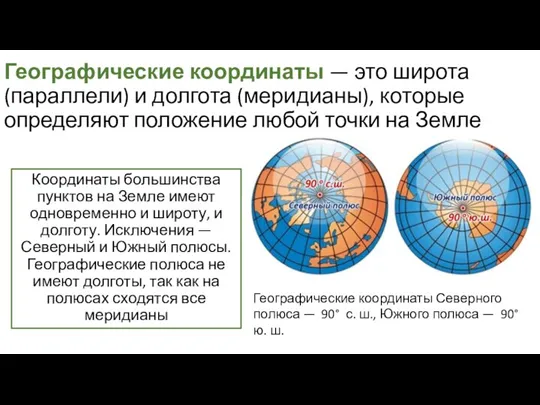 Географические координаты — это широта (параллели) и долгота (меридианы), которые определяют положение