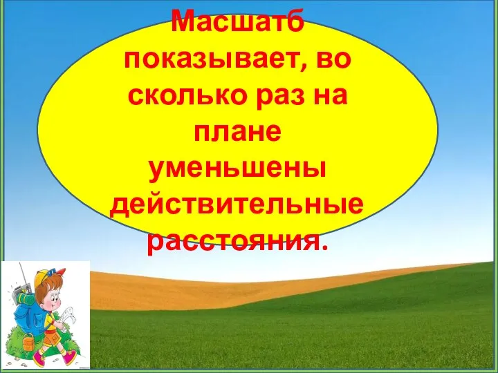 Масшатб показывает, во сколько раз на плане уменьшены действительные расстояния.