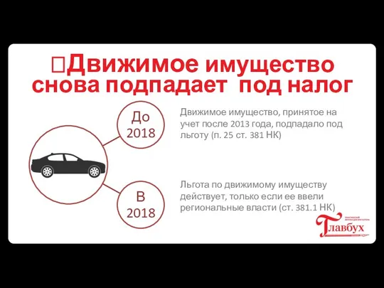 Движимое имущество снова подпадает под налог Движимое имущество, принятое на учет после