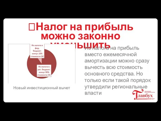 Налог на прибыль можно законно уменьшить Из налога на прибыль вместо ежемесячной