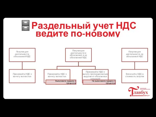 ?Раздельный учет НДС ведите по-новому