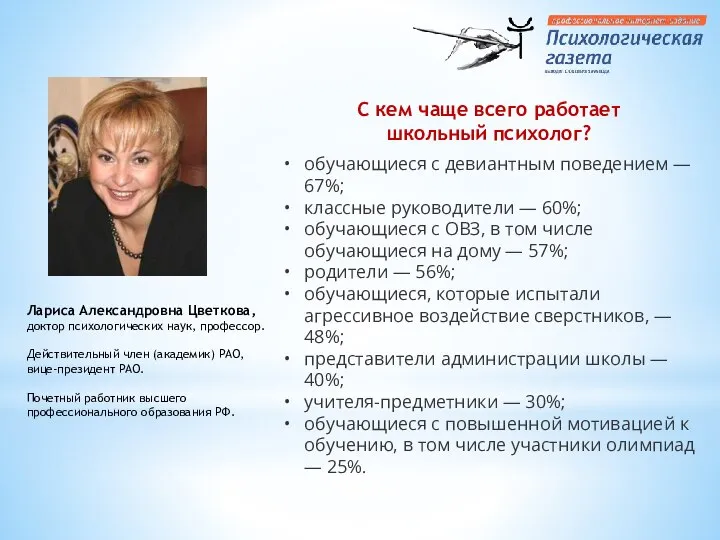 Лариса Александровна Цветкова, доктор психологических наук, профессор. Действительный член (академик) РАО, вице-президент