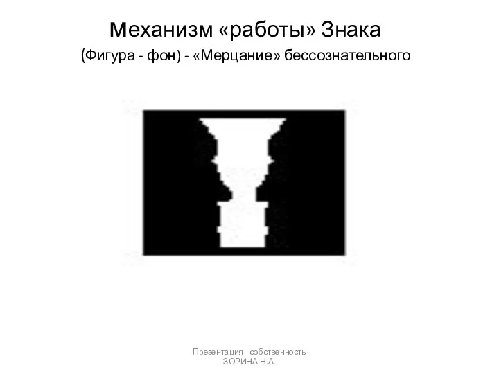 Презентация - собственность ЗОРИНА Н.А. механизм «работы» Знака (Фигура - фон) - «Мерцание» бессознательного