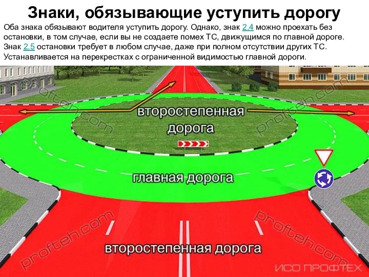 Знаки, обязывающие уступить дорогу Оба знака обязывают водителя уступить дорогу. Однако, знак