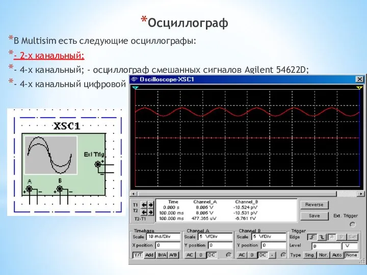 Осциллограф В Multisim есть следующие осциллографы: - 2-х канальный; - 4-х канальный;