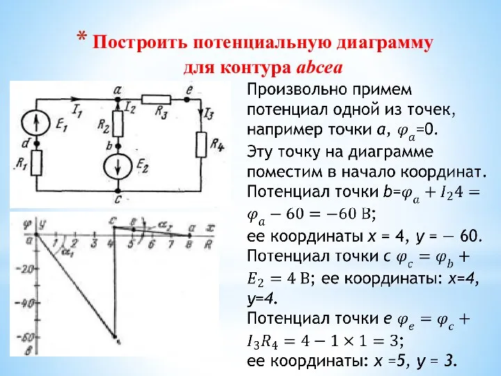 Построить потенциальную диаграмму для контура abcea