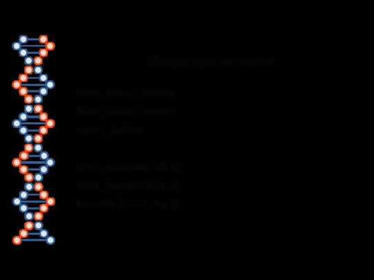 back_insert_iterator front_insert_iterator insert_iterator back_inserter( C& x); front_inserter (C& x); Inserter (C& x, Iter i); Итераторы вставки