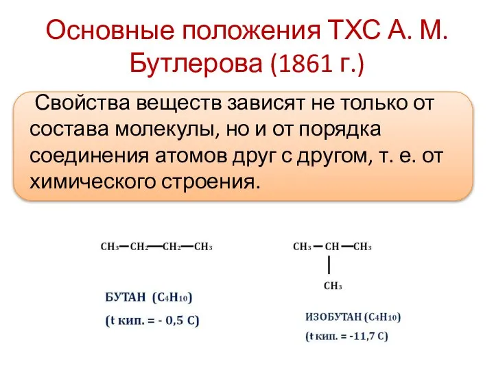 Основные положения ТХС А. М. Бутлерова (1861 г.) Свойства веществ зависят не