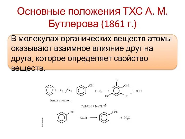 Основные положения ТХС А. М. Бутлерова (1861 г.) В молекулах органических веществ