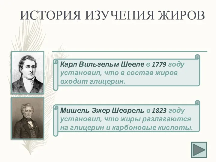 ИСТОРИЯ ИЗУЧЕНИЯ ЖИРОВ Карл Вильгельм Шееле в 1779 году установил, что в