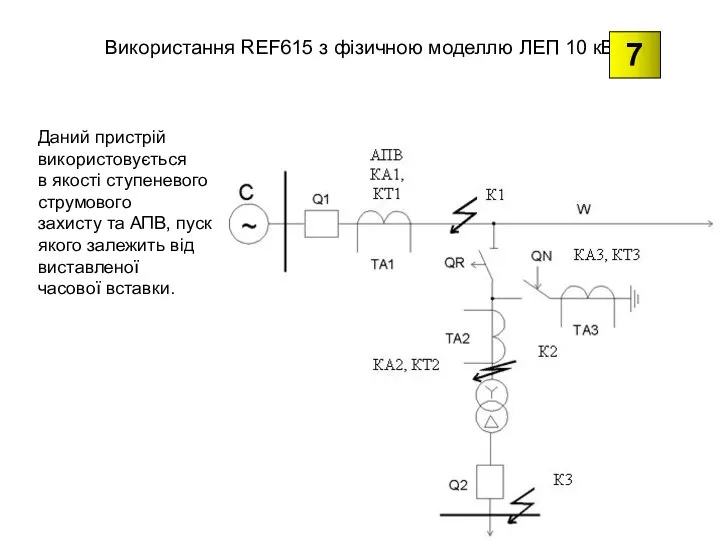 Використання REF615 з фізичною моделлю ЛЕП 10 кВ Даний пристрій використовується в