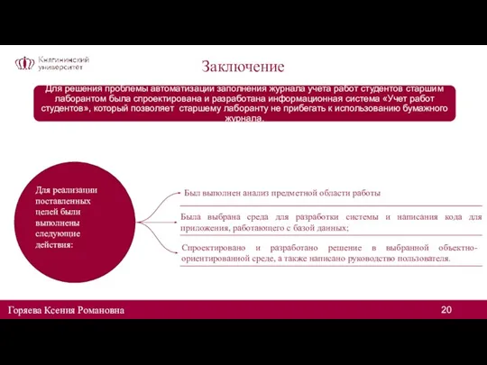 Заключение Горяева Ксения Романовна Для реализации поставленных целей были выполнены следующие действия: