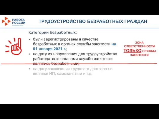 ТРУДОУСТРОЙСТВО БЕЗРАБОТНЫХ ГРАЖДАН Категории безработных: были зарегистрированы в качестве безработных в органах